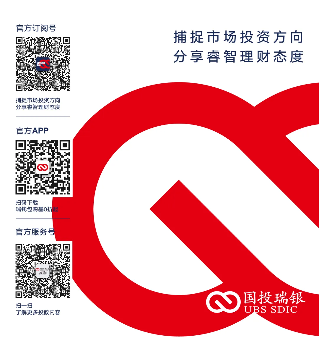 国投瑞银理财笔记第193期 | 市场不是错了,只是还没给出答案