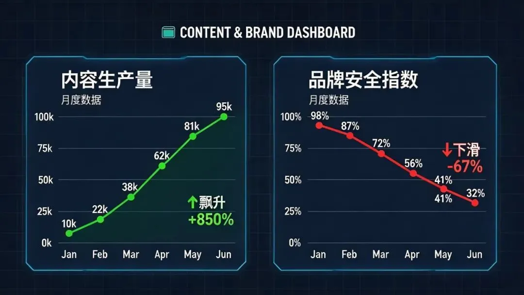 罗技道歉背后:为什么科技大厂的营销翻车正在变得越来越"离谱"?