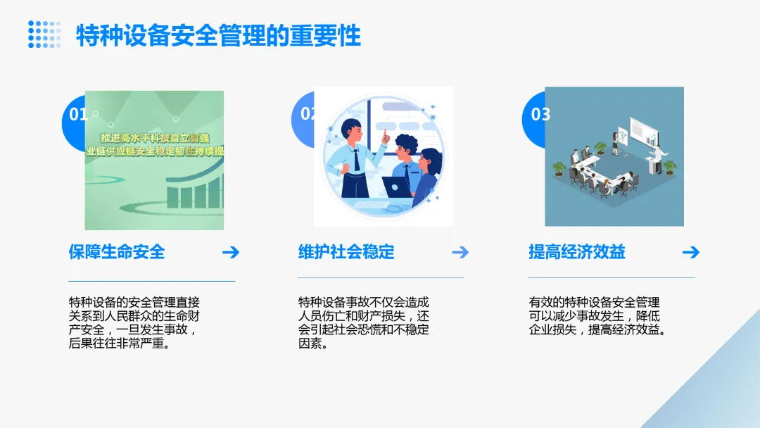 《特种设备安全管理A》市场监管局(原质监局)考试学习:特种设备安全、特种设备安全风险与应对措施、特种设备安全事故案例分析等知识