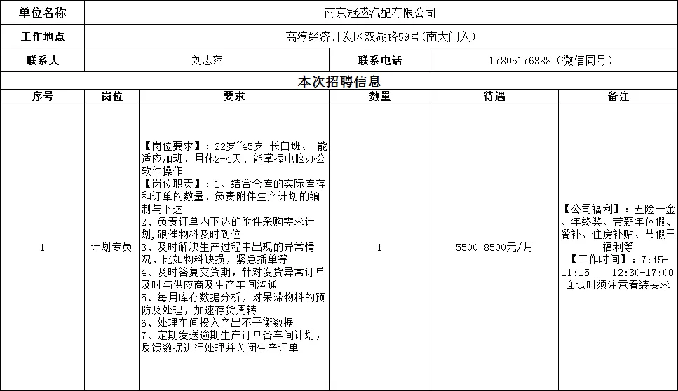 “才聚高淳 职等你来”高淳区零工市场2026年重点群体专场招聘会