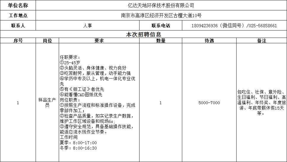 “才聚高淳 职等你来”高淳区零工市场2026年重点群体专场招聘会