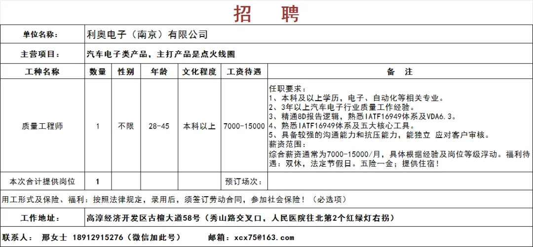 “才聚高淳 职等你来”高淳区零工市场2026年重点群体专场招聘会