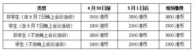 APMA2026:营销学术求职论坛