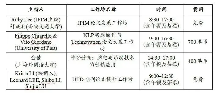 APMA2026:营销学术求职论坛