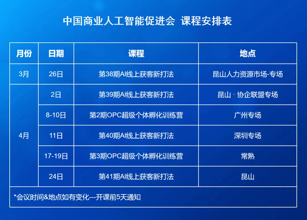 第38期圆满收官|昆山人力资源市场专场:AI获客,让普通人也能弯道超车
