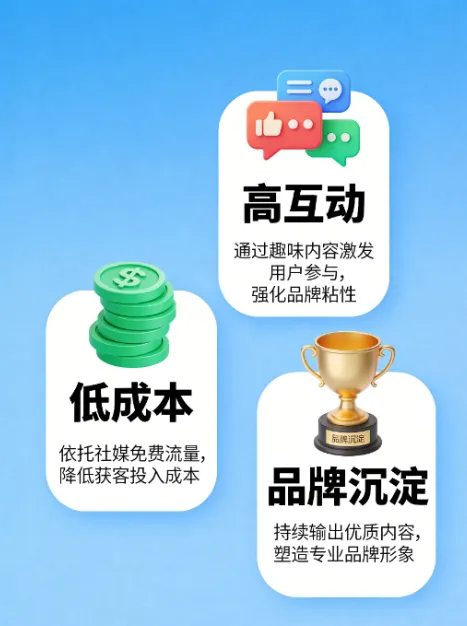 海外社媒获客全体系指南(一):认知篇——为什么传统外贸方式正在失效?