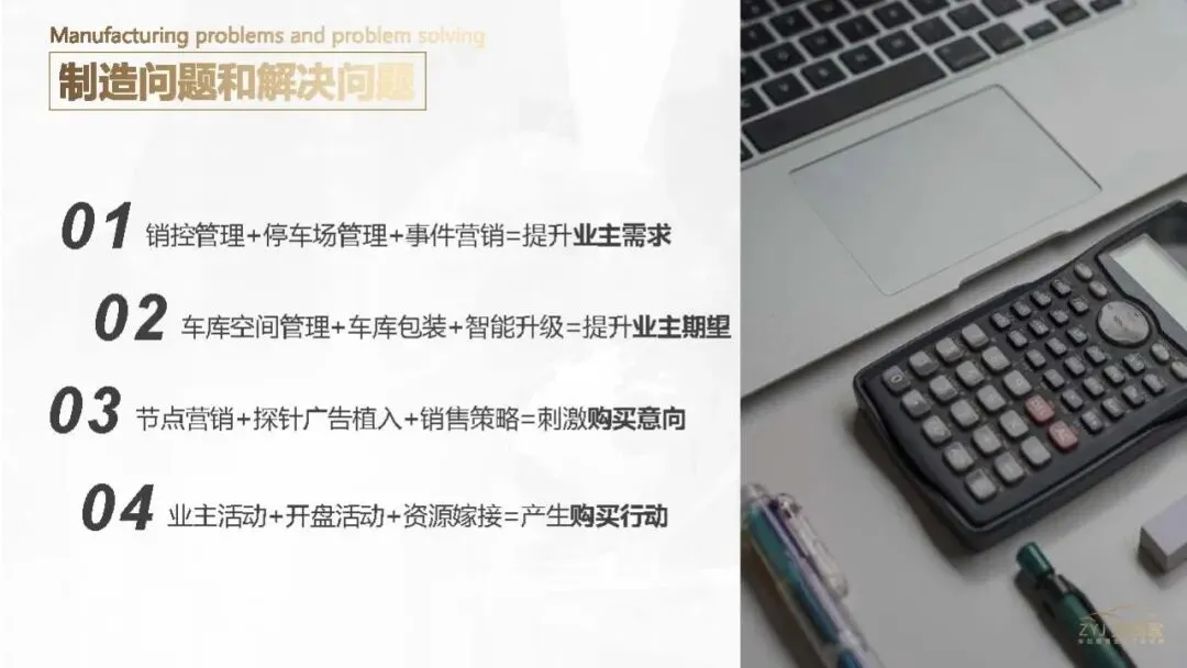 地产项目车位营销代理方案【房地产】【车位推广】