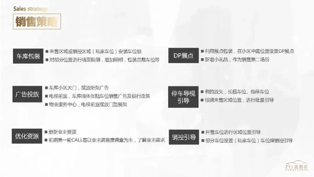 地产项目车位营销代理方案【房地产】【车位推广】