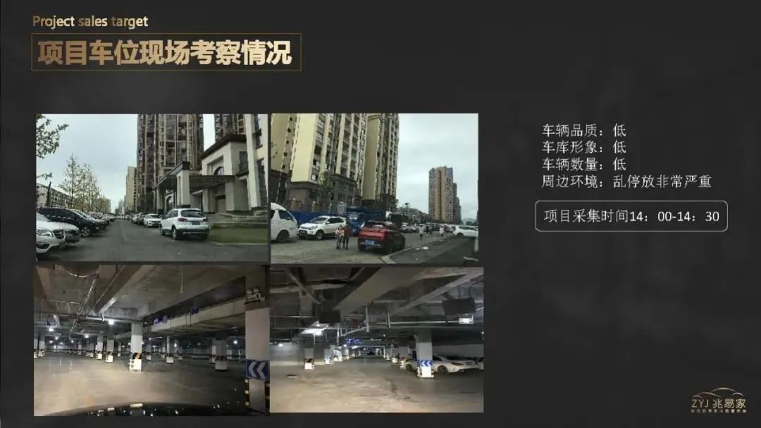 地产项目车位营销代理方案【房地产】【车位推广】