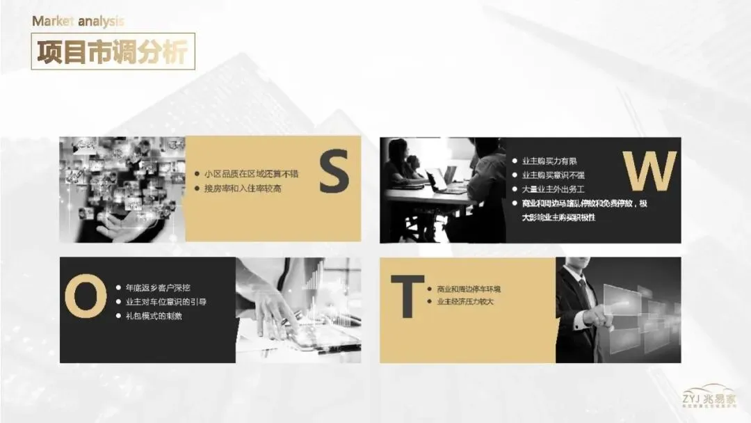 地产项目车位营销代理方案【房地产】【车位推广】