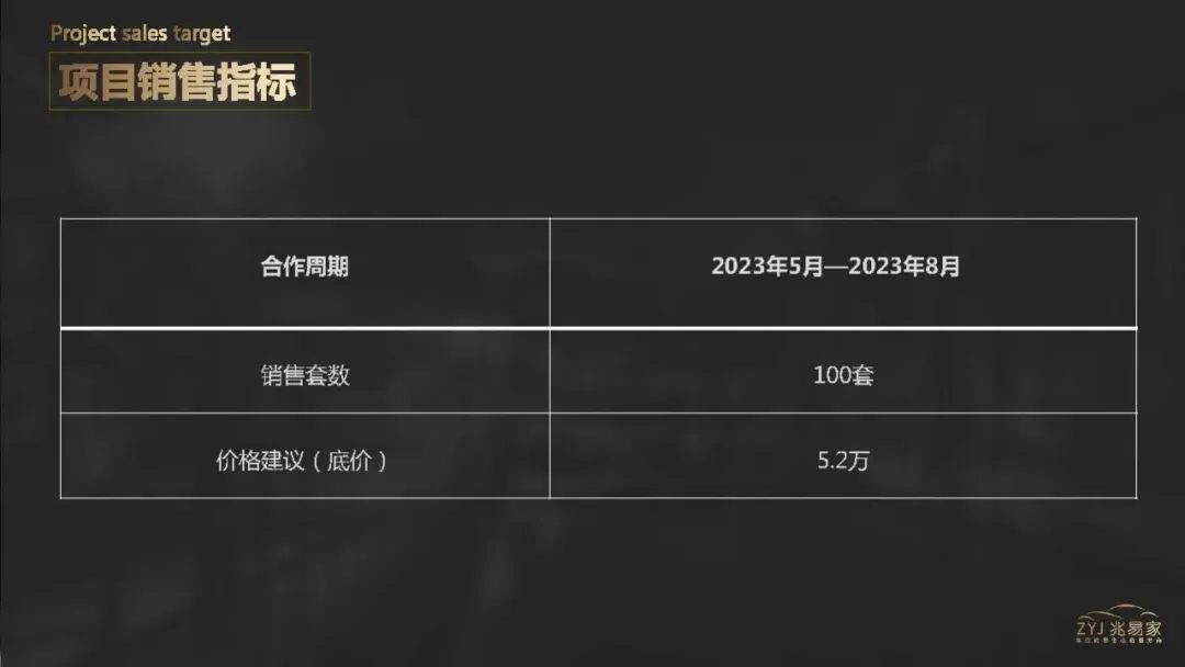 地产项目车位营销代理方案【房地产】【车位推广】