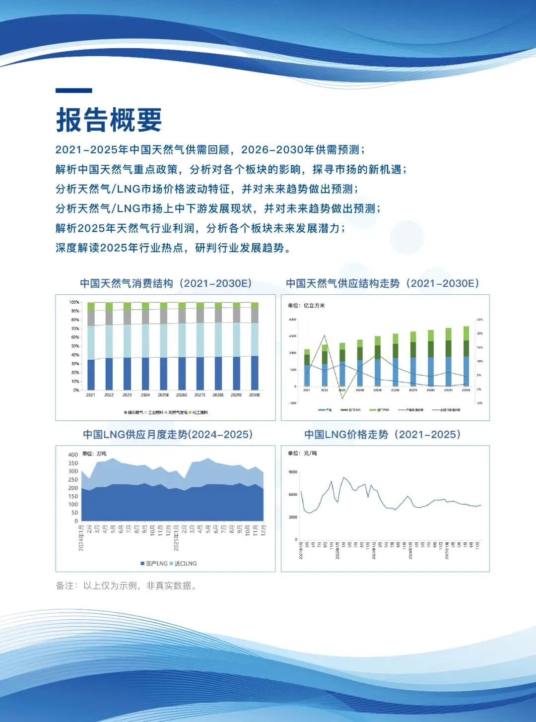 《气库中国天然气市场年报》(2025-2026年度)正式发布,欢迎订阅