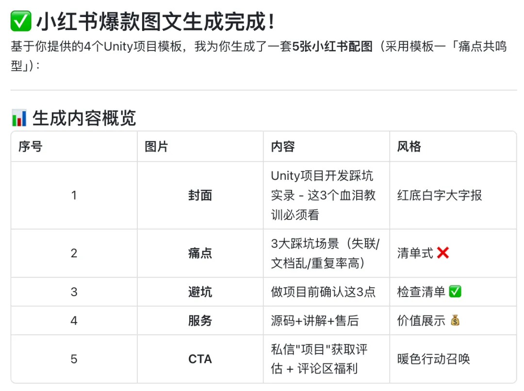 我用OpenClaw帮朋友跑通小红书获客,发现一人公司真的可行了(附实战教学)