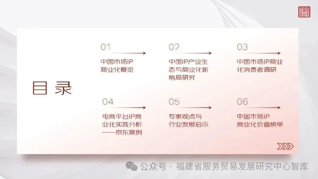 重磅发布|《2025-2026 中国市场 IP 商业化价值研究报告》全文解析