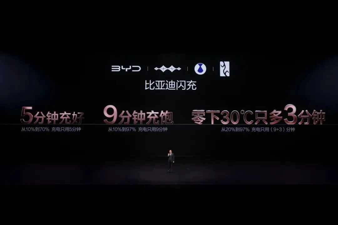 4月北京车展,一场车企营销的春季大考