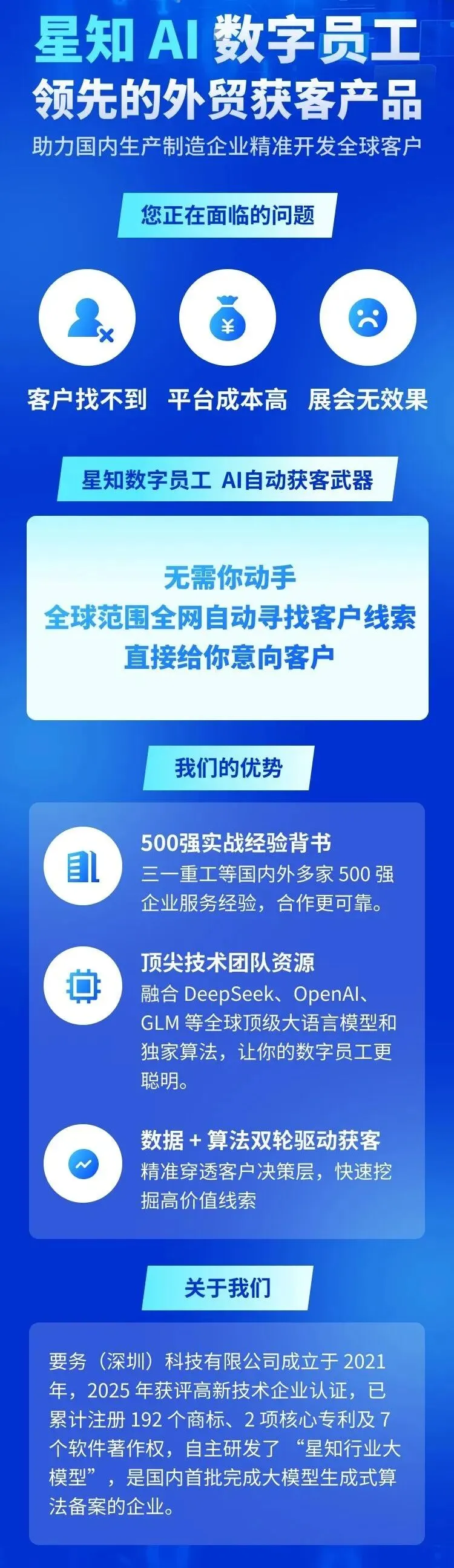 实战案例 | 三月外贸黄金期,星知获客通AI高效获客