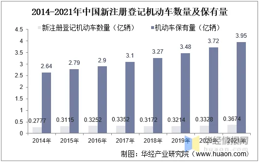 地产人必看!最全车位销售方案!
