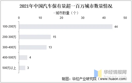 地产人必看!最全车位销售方案!