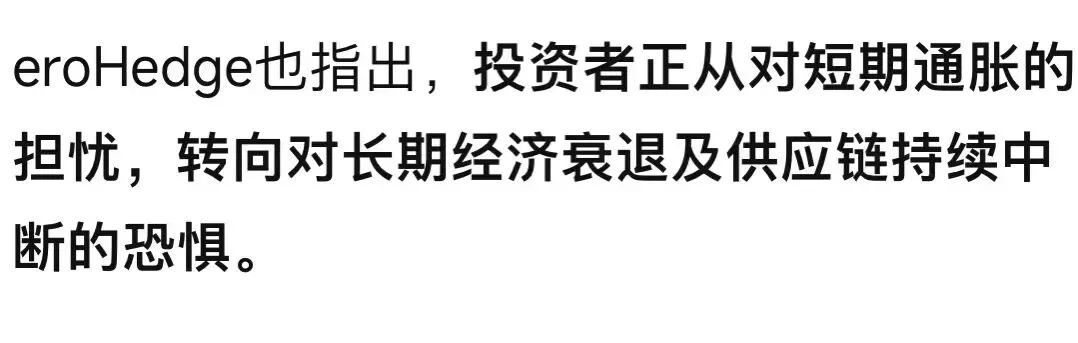 市场衰退交易?