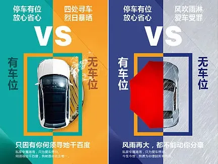 地产人必看!最全车位销售方案!