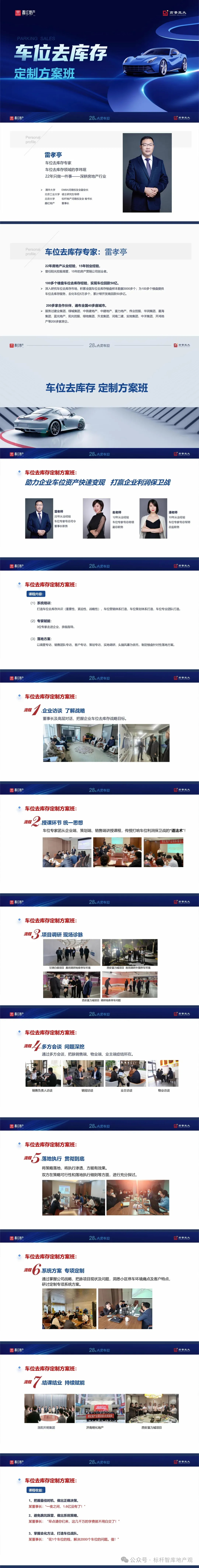 地产人必看!最全车位销售方案!