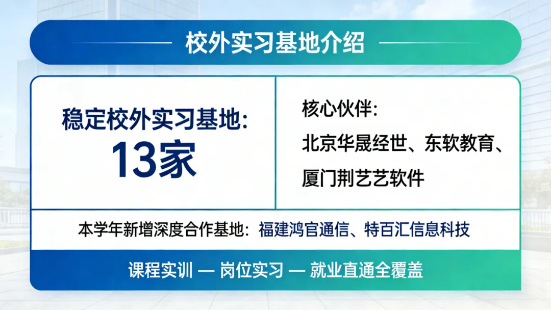 计算机应用技术专业介绍 | 数字时代,技筑未来,职引芳华