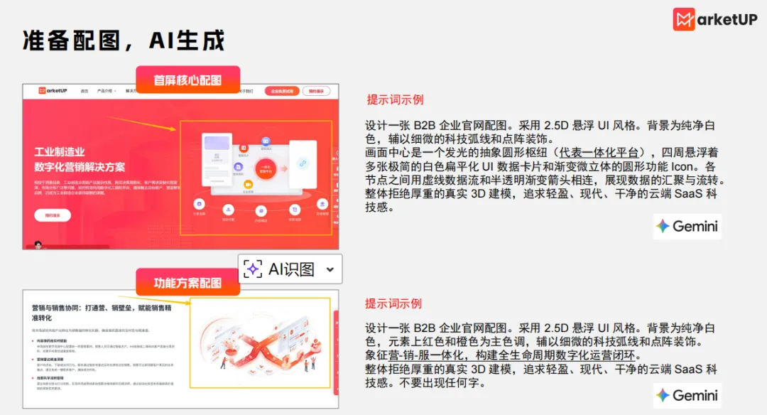 B2B营销获客提效:MarketUP教你用AI 5步搞定B2B营销落地页