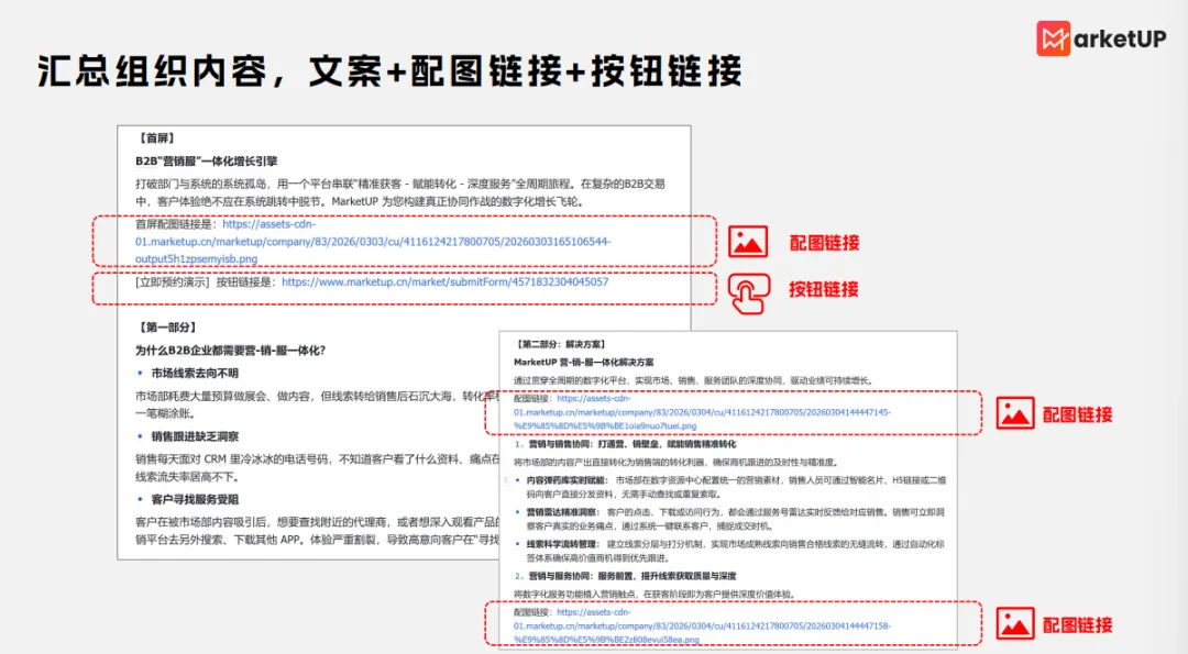 B2B营销获客提效:MarketUP教你用AI 5步搞定B2B营销落地页