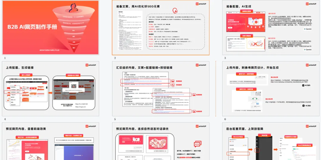 B2B营销获客提效:MarketUP教你用AI 5步搞定B2B营销落地页
