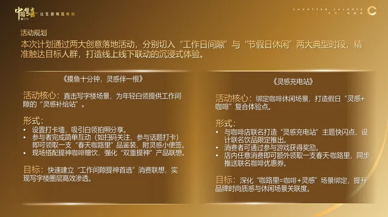 2026Roadmap模板!圈层营销全流程执行方案