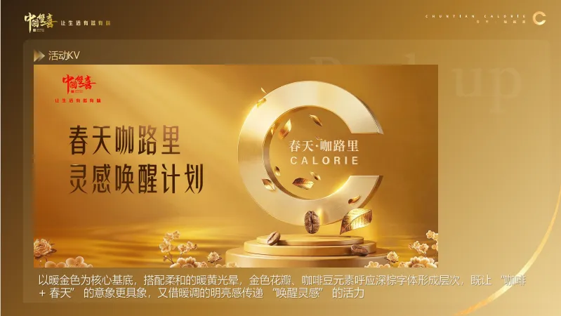 2026Roadmap模板!圈层营销全流程执行方案