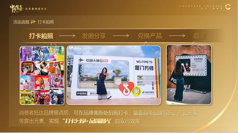 2026Roadmap模板!圈层营销全流程执行方案