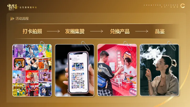 2026Roadmap模板!圈层营销全流程执行方案