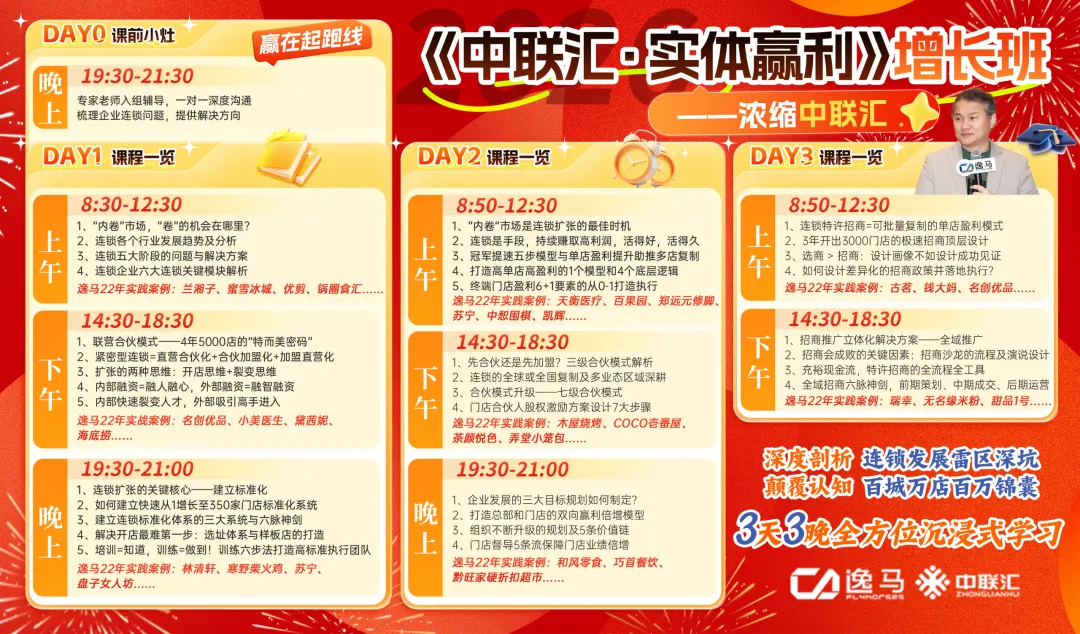 从“销售战神”到用心服务:逸马连锁课程顾问的成长与承诺