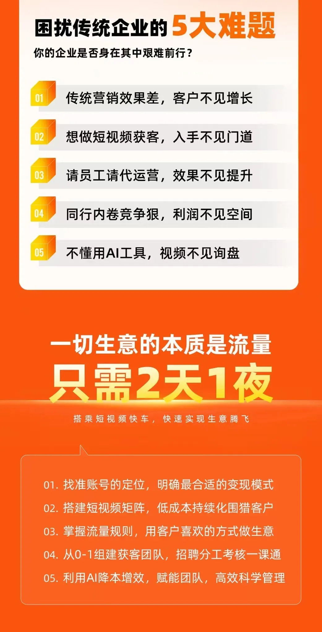 《AI+抖音短视频营销总裁班》