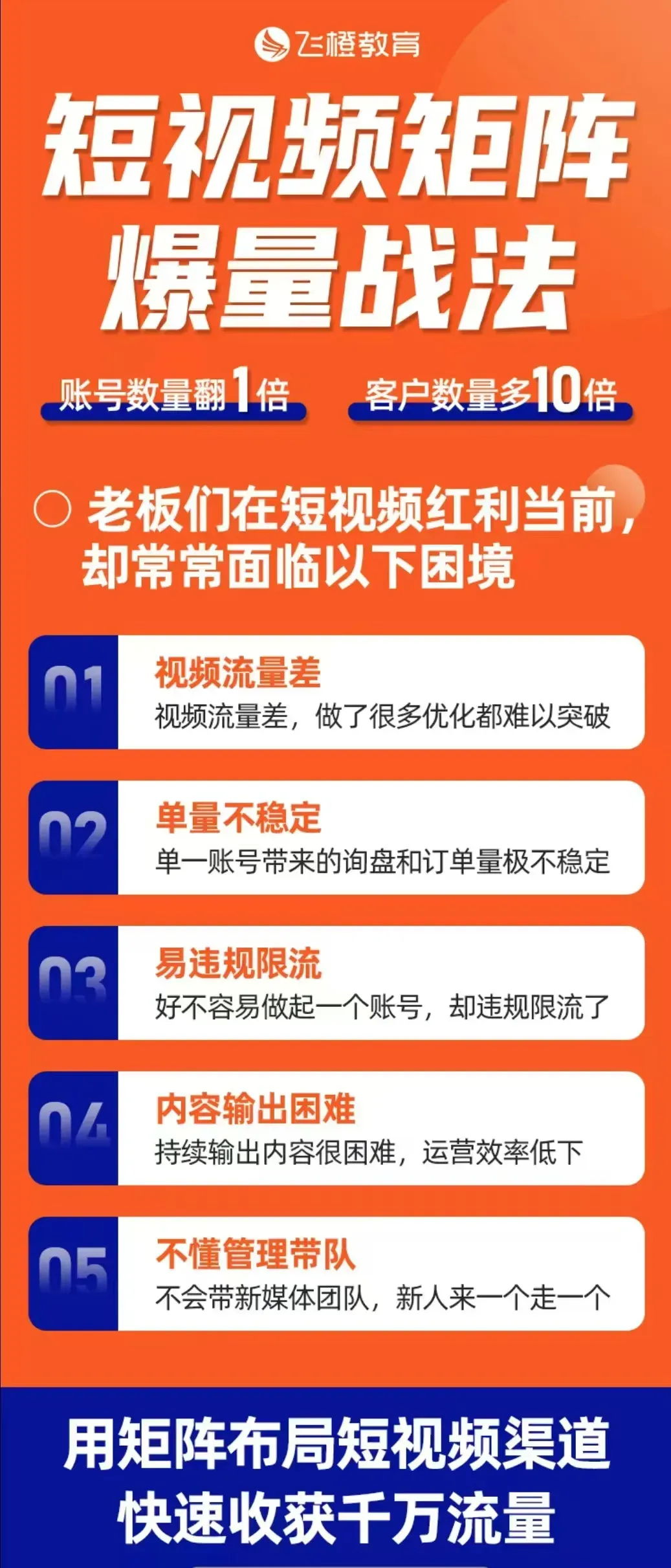 《AI+抖音短视频营销总裁班》