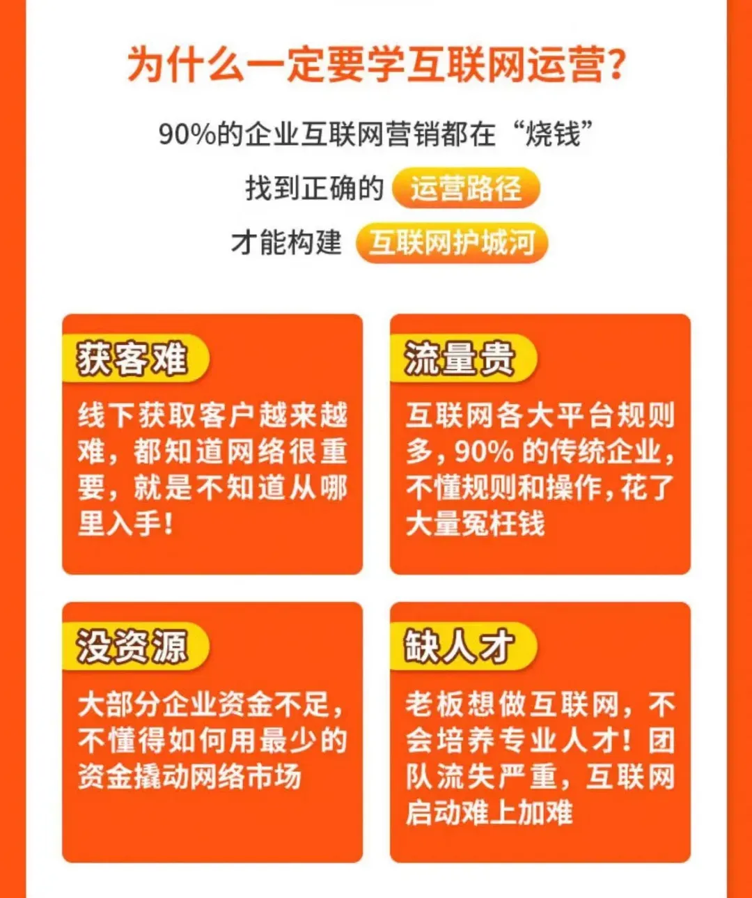 《AI+抖音短视频营销总裁班》
