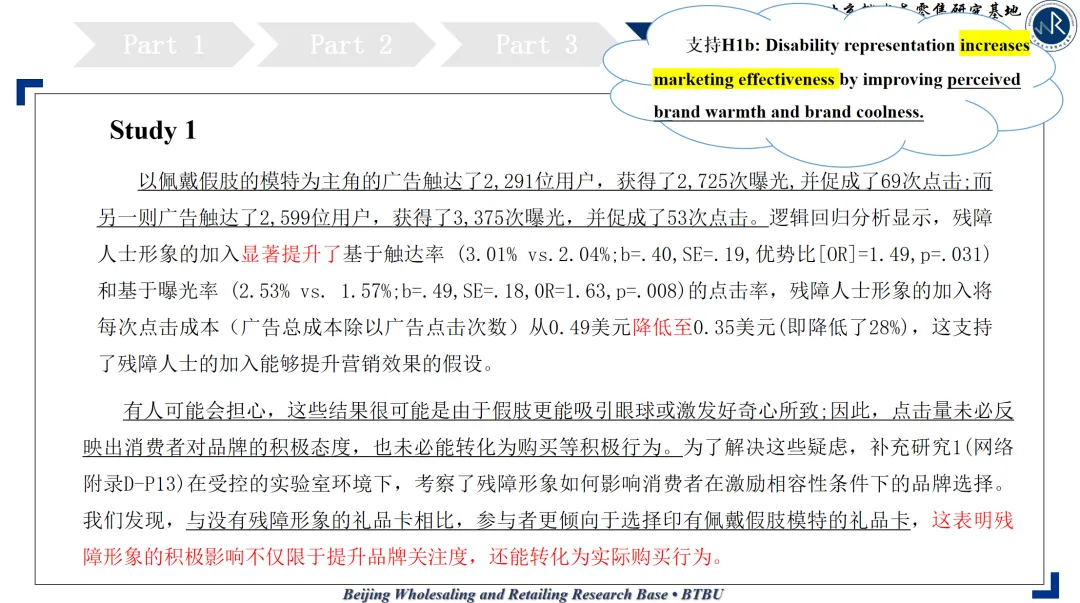 文献研读 | 在时尚营销中启用残疾人士形象,究竟是会提升还是会降低效果?