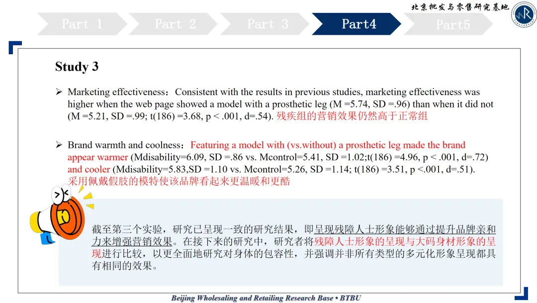 文献研读 | 在时尚营销中启用残疾人士形象,究竟是会提升还是会降低效果?
