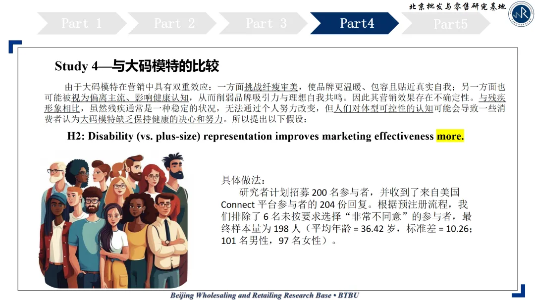 文献研读 | 在时尚营销中启用残疾人士形象,究竟是会提升还是会降低效果?