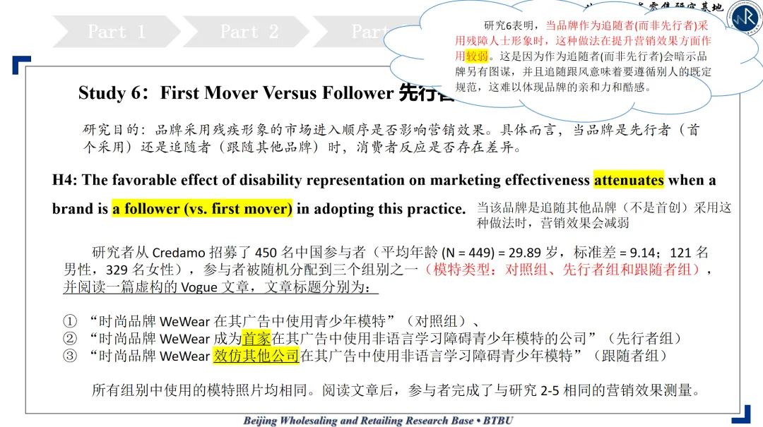 文献研读 | 在时尚营销中启用残疾人士形象,究竟是会提升还是会降低效果?