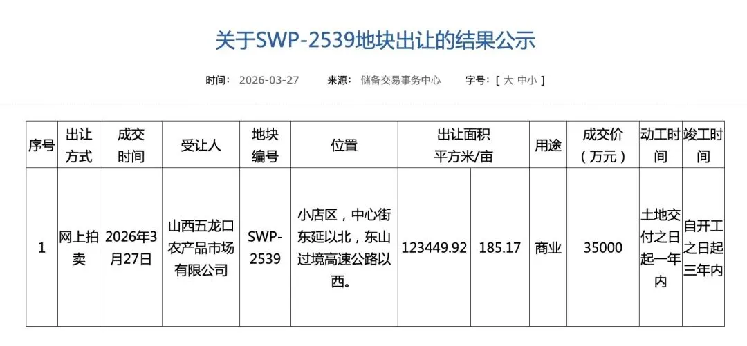 太原五龙口海鲜市场要搬了,新址在这儿→