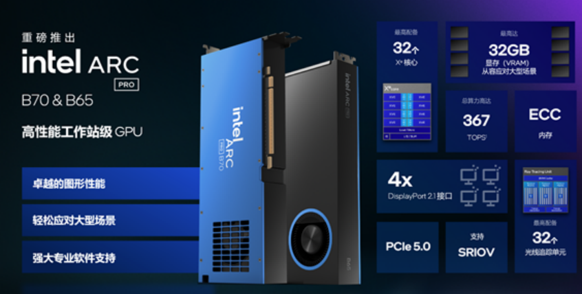 销量暴跌40%!2026开年笔记本电脑市场遭遇双重冲击;内存之后CPU火了!Intel/AMD处理器集体告急:缺货长达六个月、全面大涨价