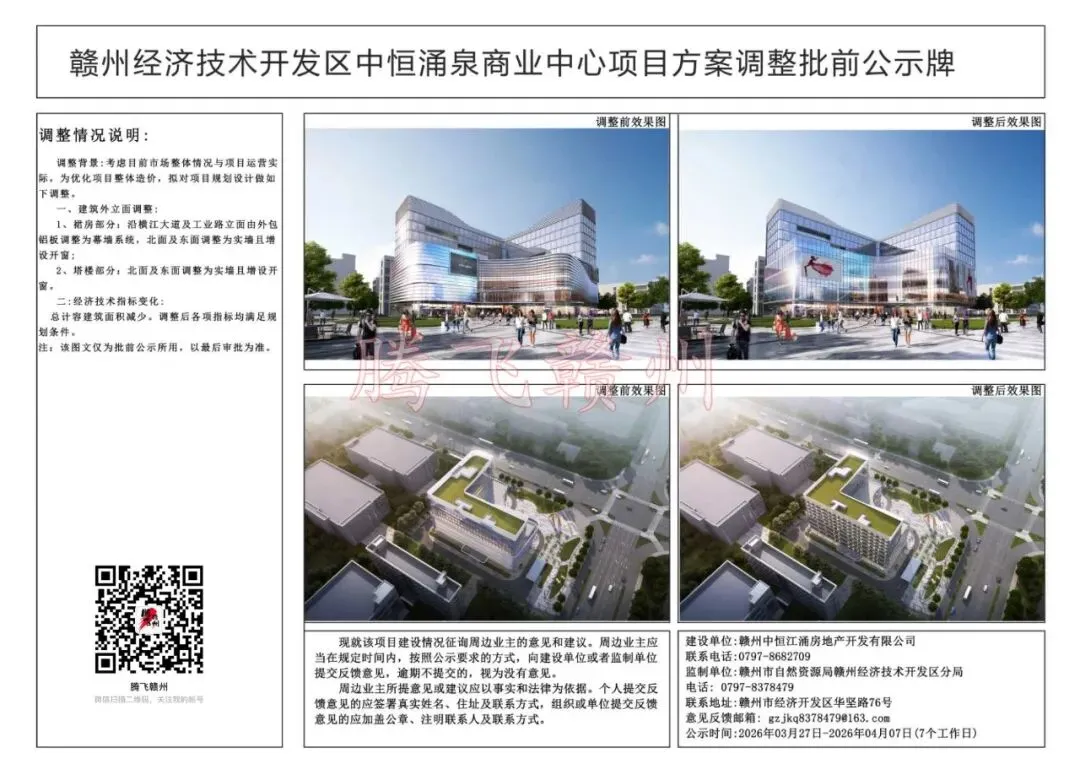 考虑目前市场与项目运营实际,赣州市这个商业中心规划调整!