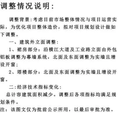 考虑目前市场与项目运营实际,赣州市这个商业中心规划调整!