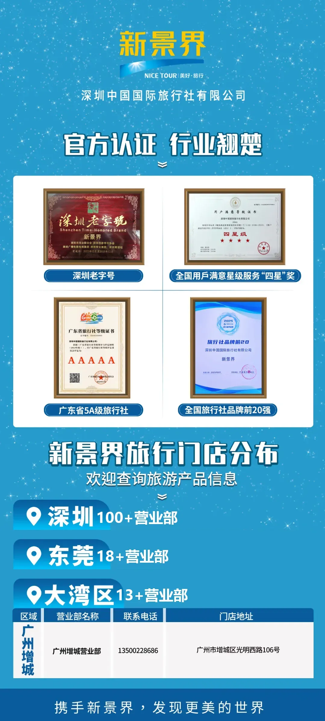 单女可拼房!市场独家!游客好评!4月25日增城有全陪!网红泰国6天品质纯玩,轻松度假入住国际五星酒店-曼谷-美功铁道-丹嫩沙朵-真理寺