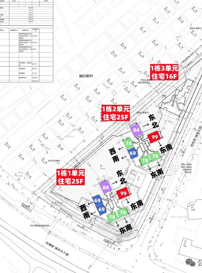龙华红山,联发新澍雅居,开放营销中心和样板房,总价400万上车龙华实验!78㎡做三房两卫!