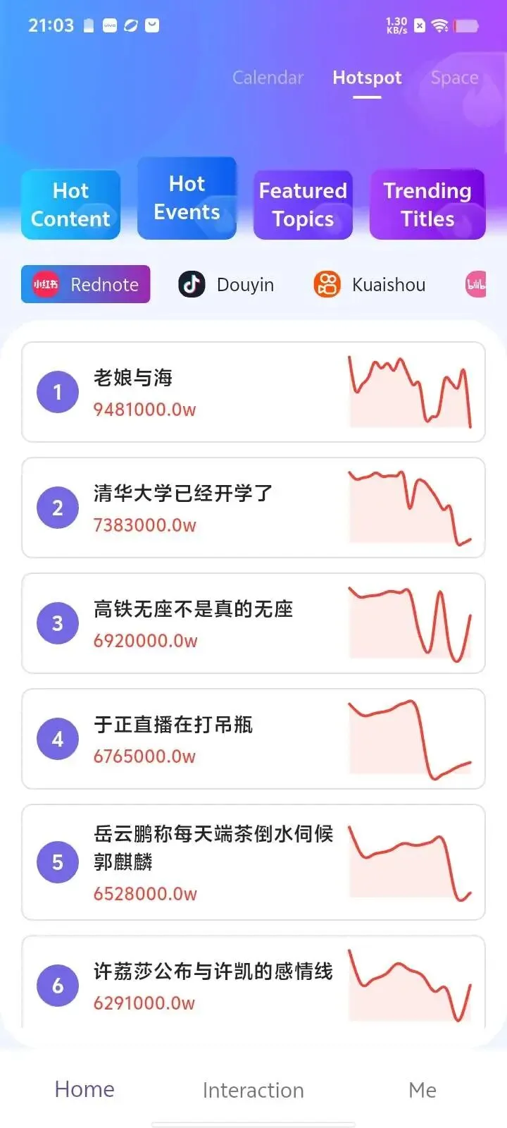AiToEarn杀疯了!免费AI内容营销智能体,一键发遍全球平台太顶了