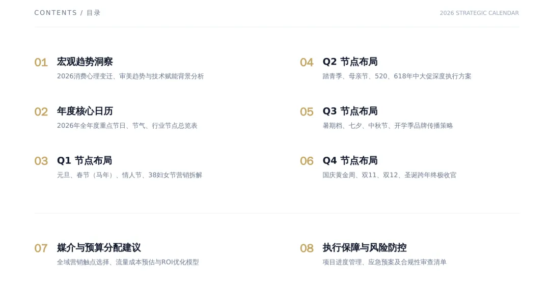 2026年度节日节点营销日历与执行方案