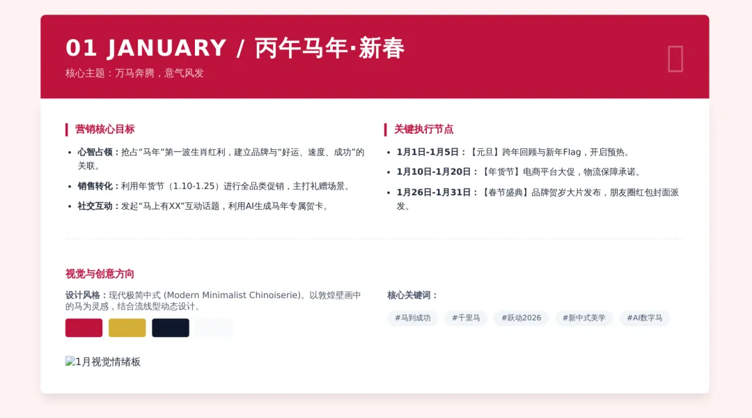 2026年度节日节点营销日历与执行方案
